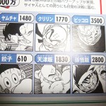 dragon-ball-chozenshu-4-7