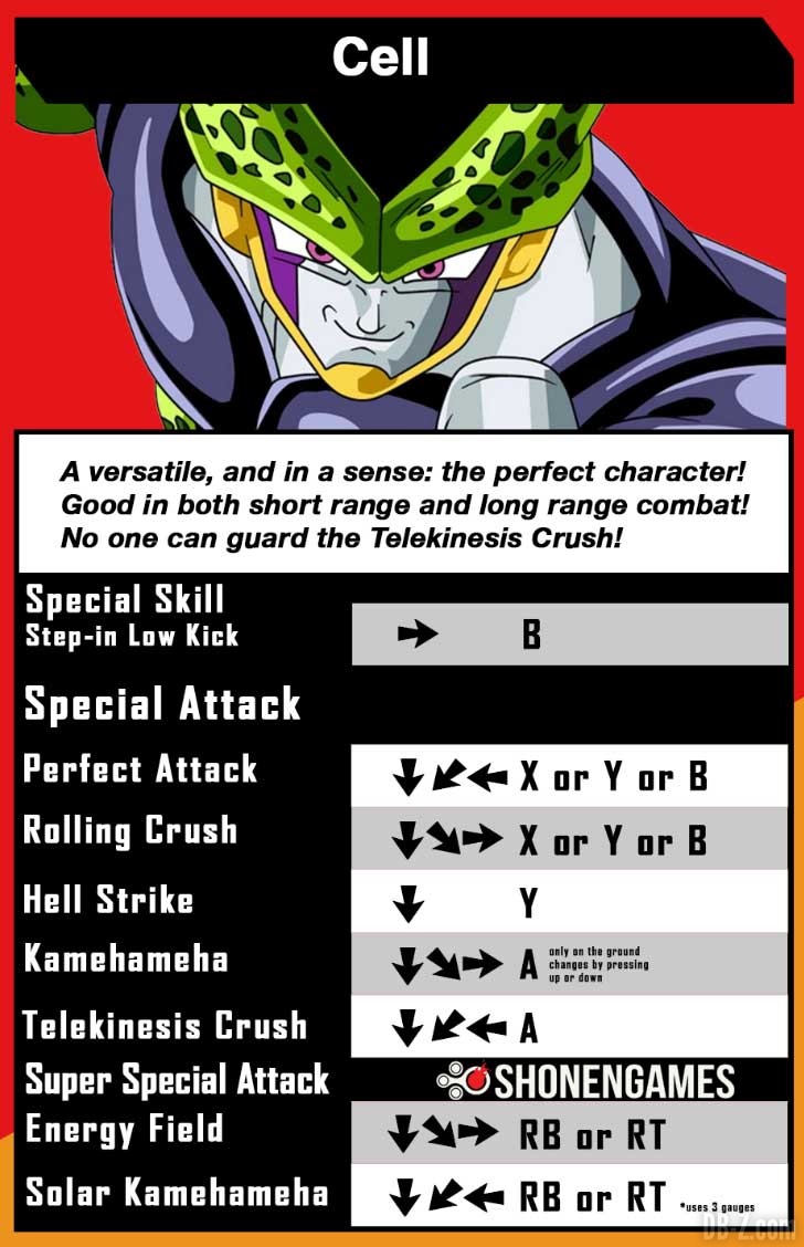 Dragon Ball FighterZ : La liste des attaques & les commandes