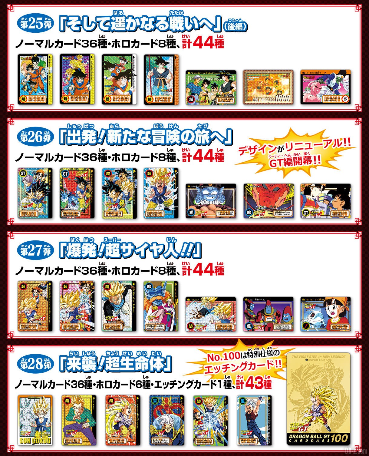 Dragon Ball Carddass Premium Set Vol.7 : Les précommandes ouvrent  aujourd'hui au Japon