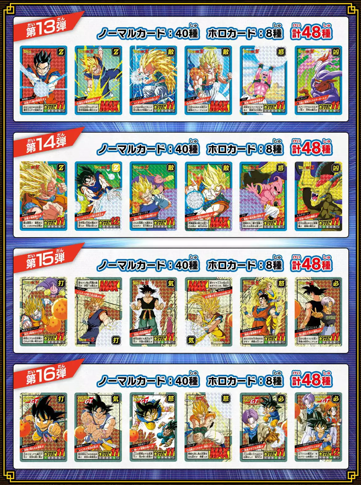 Carddass Dragon Ball Super Battle Premium Set Vol 4 : Les précommandes sont  ouvertes